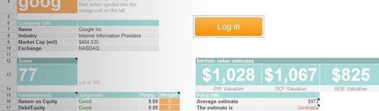 The Dashboard Explained