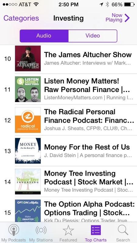 iTunes ranking Money Tree Investing Podcast